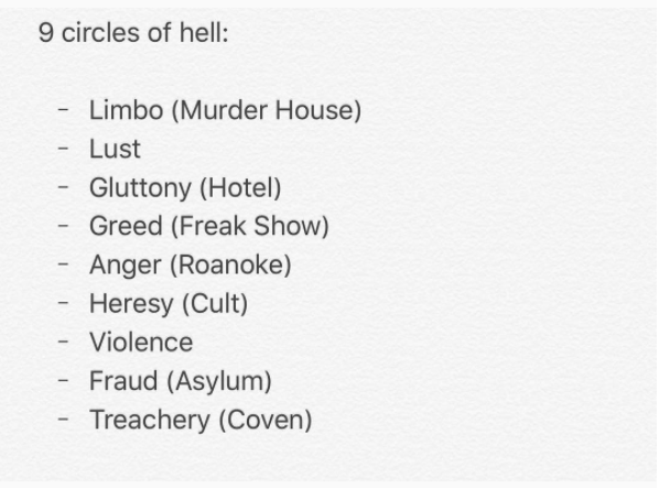 Творець "Американської історії жахів" підтвердив теорію фанатів